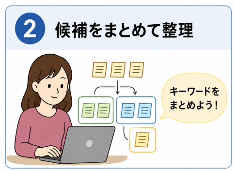 ブログのネタ切れを防ぐための、メモ・候補整理・公開後の改善という3つのコツ②候補をまとめて整理